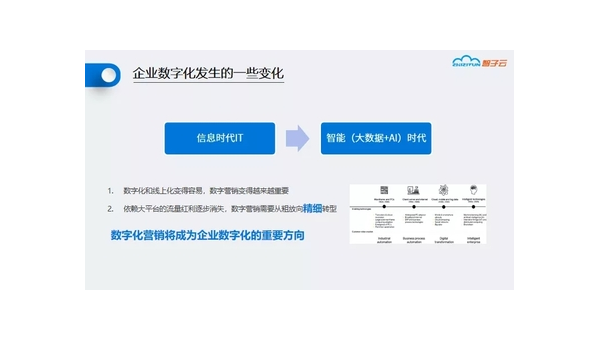 淮北定制软件开发定做：企业数字化转型的关键